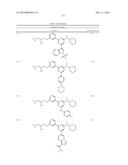 CARM1 INHIBITORS AND USES THEREOF diagram and image