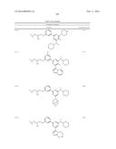 CARM1 INHIBITORS AND USES THEREOF diagram and image