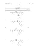 CARM1 INHIBITORS AND USES THEREOF diagram and image