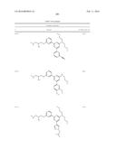 CARM1 INHIBITORS AND USES THEREOF diagram and image