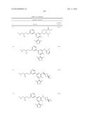 CARM1 INHIBITORS AND USES THEREOF diagram and image