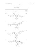 CARM1 INHIBITORS AND USES THEREOF diagram and image