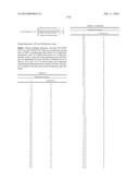 CARM1 INHIBITORS AND USES THEREOF diagram and image