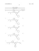 CARM1 INHIBITORS AND USES THEREOF diagram and image