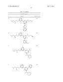 CARM1 INHIBITORS AND USES THEREOF diagram and image