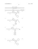 CARM1 INHIBITORS AND USES THEREOF diagram and image