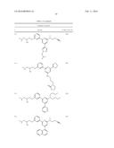 CARM1 INHIBITORS AND USES THEREOF diagram and image