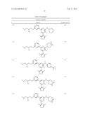 CARM1 INHIBITORS AND USES THEREOF diagram and image