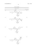 CARM1 INHIBITORS AND USES THEREOF diagram and image