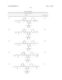 CARM1 INHIBITORS AND USES THEREOF diagram and image