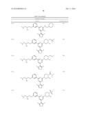 CARM1 INHIBITORS AND USES THEREOF diagram and image