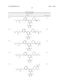 CARM1 INHIBITORS AND USES THEREOF diagram and image