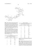 NOVEL MOGROSIDES, COMPOSITIONS AND THEIR PURIFICATION diagram and image