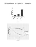 COMPOSITIONS AND METHODS OF USING ISLET NEOGENESIS PEPTIDES AND ANALOGS     THEREOF diagram and image