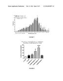 COMPOSITIONS AND METHODS OF USING ISLET NEOGENESIS PEPTIDES AND ANALOGS     THEREOF diagram and image