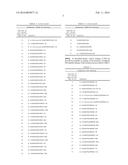 COMPOSITIONS AND METHODS OF USING ISLET NEOGENESIS PEPTIDES AND ANALOGS     THEREOF diagram and image