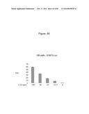 Novel Polypeptides That Bound to IL-23 Receptor and Inhibit Binding of     IL-23 and Cell Signaling Thereof diagram and image