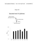 Novel Polypeptides That Bound to IL-23 Receptor and Inhibit Binding of     IL-23 and Cell Signaling Thereof diagram and image