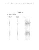 Novel Polypeptides That Bound to IL-23 Receptor and Inhibit Binding of     IL-23 and Cell Signaling Thereof diagram and image