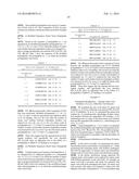 Novel Polypeptides That Bound to IL-23 Receptor and Inhibit Binding of     IL-23 and Cell Signaling Thereof diagram and image