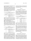 Novel Polypeptides That Bound to IL-23 Receptor and Inhibit Binding of     IL-23 and Cell Signaling Thereof diagram and image