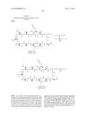 NOVEL CYCLOSPORIN DERIVATIVES AND USES THEREOF diagram and image