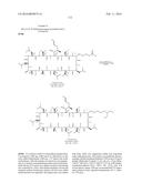 NOVEL CYCLOSPORIN DERIVATIVES AND USES THEREOF diagram and image