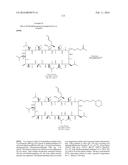 NOVEL CYCLOSPORIN DERIVATIVES AND USES THEREOF diagram and image