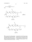 NOVEL CYCLOSPORIN DERIVATIVES AND USES THEREOF diagram and image