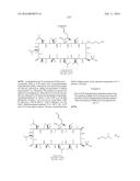 NOVEL CYCLOSPORIN DERIVATIVES AND USES THEREOF diagram and image