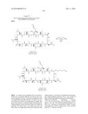 NOVEL CYCLOSPORIN DERIVATIVES AND USES THEREOF diagram and image