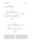 NOVEL CYCLOSPORIN DERIVATIVES AND USES THEREOF diagram and image