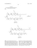 NOVEL CYCLOSPORIN DERIVATIVES AND USES THEREOF diagram and image