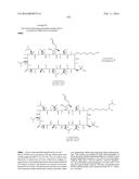 NOVEL CYCLOSPORIN DERIVATIVES AND USES THEREOF diagram and image