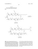 NOVEL CYCLOSPORIN DERIVATIVES AND USES THEREOF diagram and image