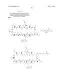 NOVEL CYCLOSPORIN DERIVATIVES AND USES THEREOF diagram and image