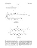 NOVEL CYCLOSPORIN DERIVATIVES AND USES THEREOF diagram and image