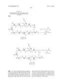 NOVEL CYCLOSPORIN DERIVATIVES AND USES THEREOF diagram and image