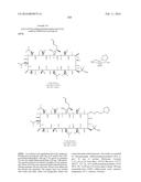 NOVEL CYCLOSPORIN DERIVATIVES AND USES THEREOF diagram and image