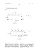 NOVEL CYCLOSPORIN DERIVATIVES AND USES THEREOF diagram and image