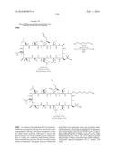 NOVEL CYCLOSPORIN DERIVATIVES AND USES THEREOF diagram and image