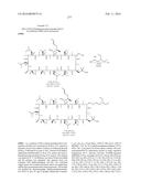 NOVEL CYCLOSPORIN DERIVATIVES AND USES THEREOF diagram and image