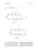 NOVEL CYCLOSPORIN DERIVATIVES AND USES THEREOF diagram and image