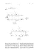 NOVEL CYCLOSPORIN DERIVATIVES AND USES THEREOF diagram and image