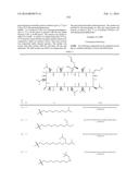 NOVEL CYCLOSPORIN DERIVATIVES AND USES THEREOF diagram and image