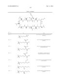 NOVEL CYCLOSPORIN DERIVATIVES AND USES THEREOF diagram and image