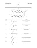 NOVEL CYCLOSPORIN DERIVATIVES AND USES THEREOF diagram and image