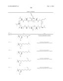 NOVEL CYCLOSPORIN DERIVATIVES AND USES THEREOF diagram and image