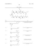 NOVEL CYCLOSPORIN DERIVATIVES AND USES THEREOF diagram and image