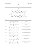 NOVEL CYCLOSPORIN DERIVATIVES AND USES THEREOF diagram and image